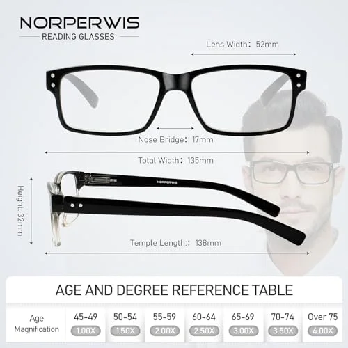 Glasses - Spectacles - Reading - Iron On Applique Patch - Crafts - 3 1/4"W 2