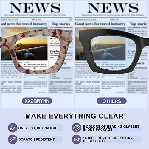 XXZQRYHN Oprah Reading Glasses for Women-5 Pack Blue Light Blocking Square Fashion Readers with Spring Hinge Computer Eyeglasses(Mix1, 1.75x) 4